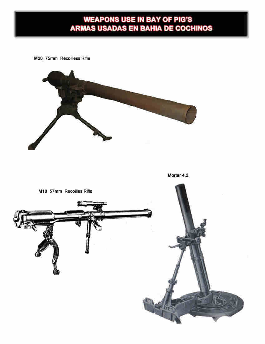 ARMAS USADAS POR LA BRIGADA TRES